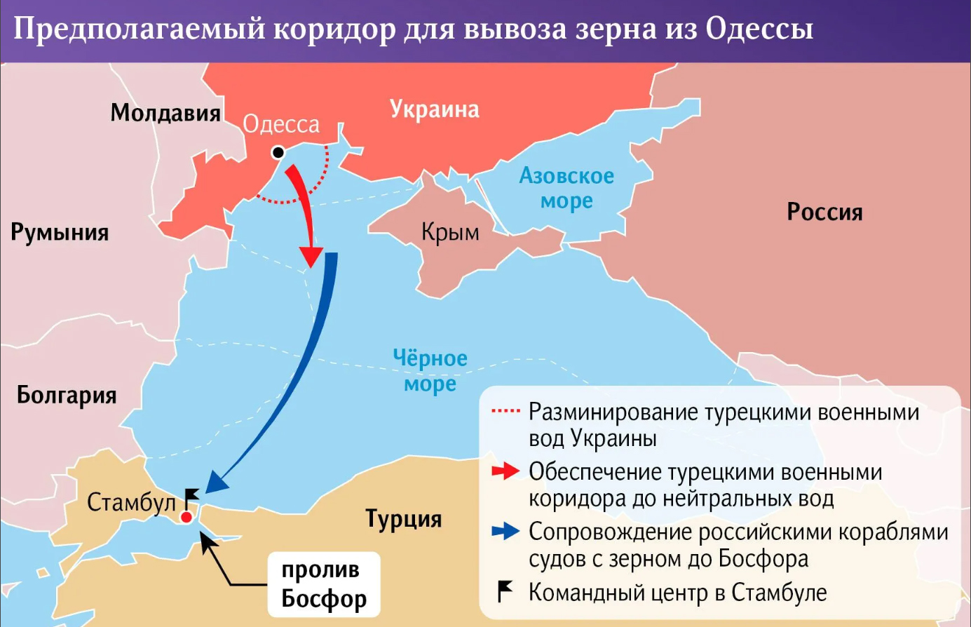 РосЗМІ розкрили схему вивезення зерна з порту Одеси. Карта: «Известия» 