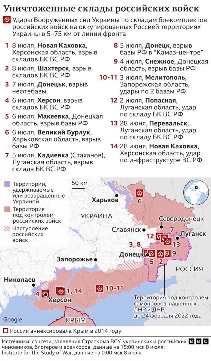 Точні удари ЗСУ по російських базах за 14 днів. Інфографіка: «ВВС Україна»