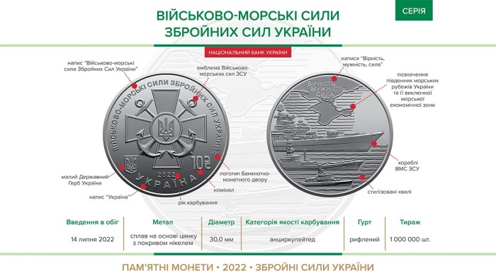 Пам’ятна монета, присвячена Військово-Морським силам ЗСУ, фото: НБУ