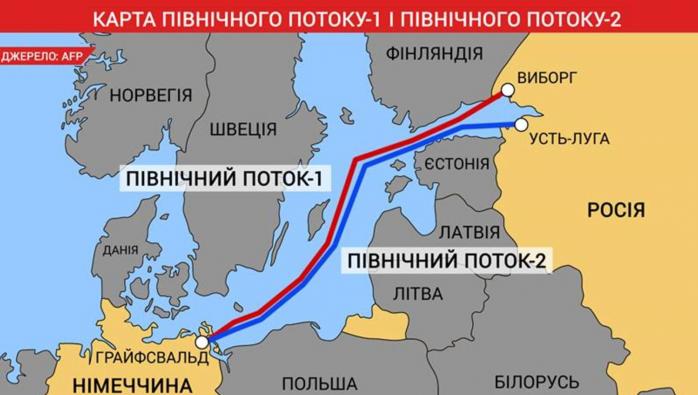 РФ остановила «неисправный» газопровод «Северный поток» на неопределенное время