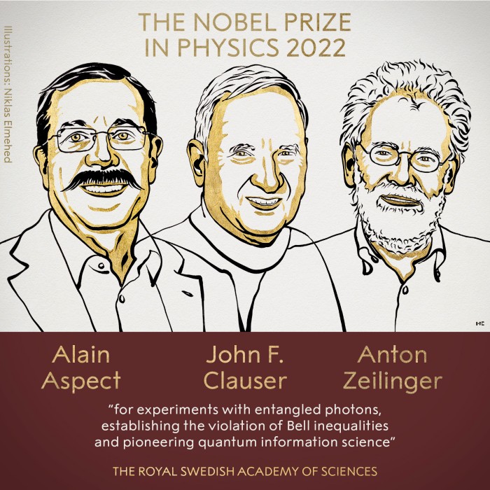 Лауреати Нобелівської премії з фізики-2022, фото: Нобелівський комітет