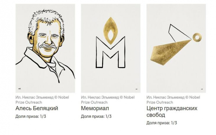 Нобелівську премію миру розділили між білоруським політв'язнем і двома правозахисними організаціями з України та росії