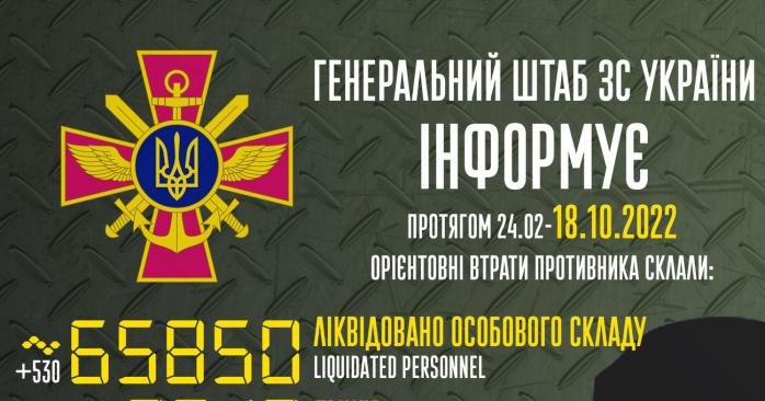 ЗСУ за добу знищили 530 російських загарбників. Інфографіка: Генштаб