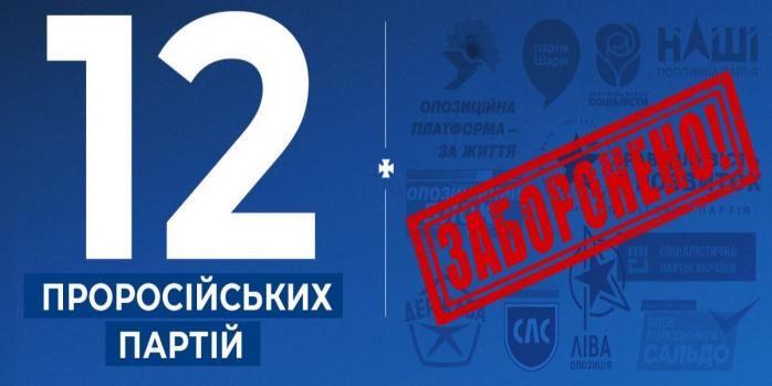 Окончательно запрещена деятельность 12 пророссийских партий, фото: СБУ