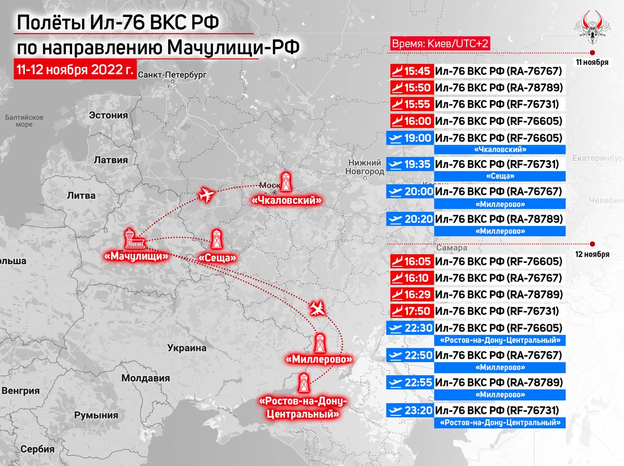 рф переправляє ракети С-300 з білорусі на Донбас. Карта: «Беларускі Гаюн»