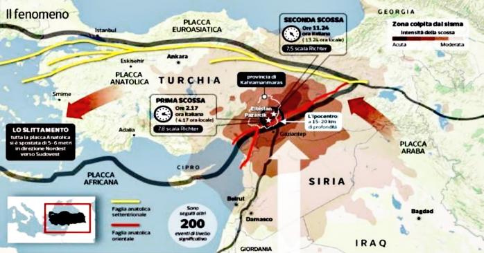 У Туреччині 6 лютого стався потужний землетрус, інфографіка: Corriere della Sera
