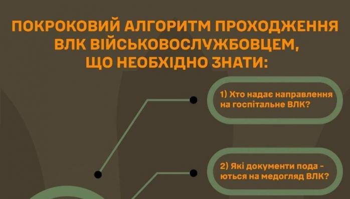 Покроковий алгоритм проходження ВЛК оприлюднив Стратком