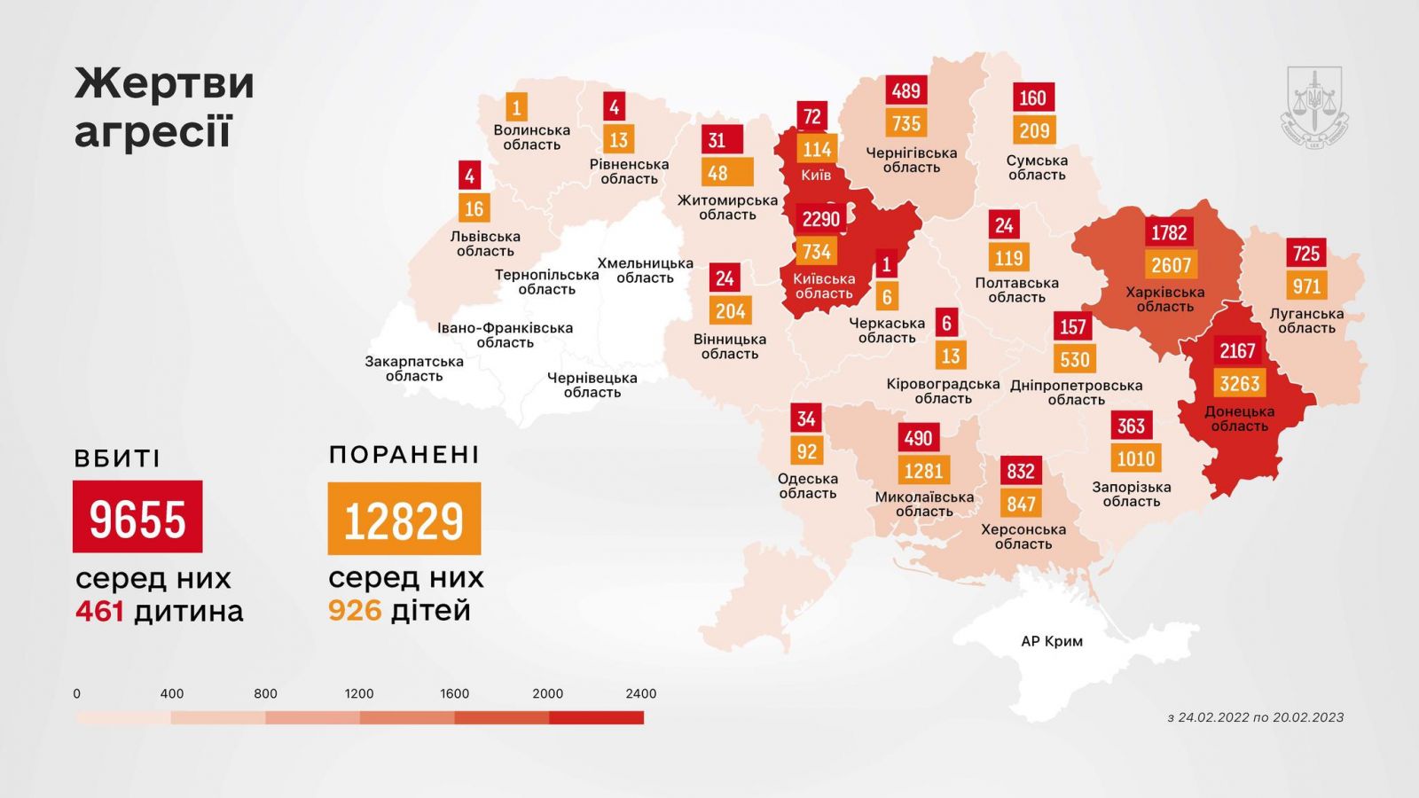 Злочини рф в Україні. Інфографіка: Андрій Костін у Facebook