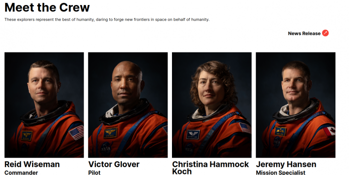 NASA announced the names of the participants of the first manned mission to the Moon (PHOTO)
