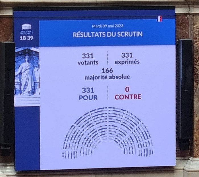 Результати голосування, фото: Посольство України у Франції