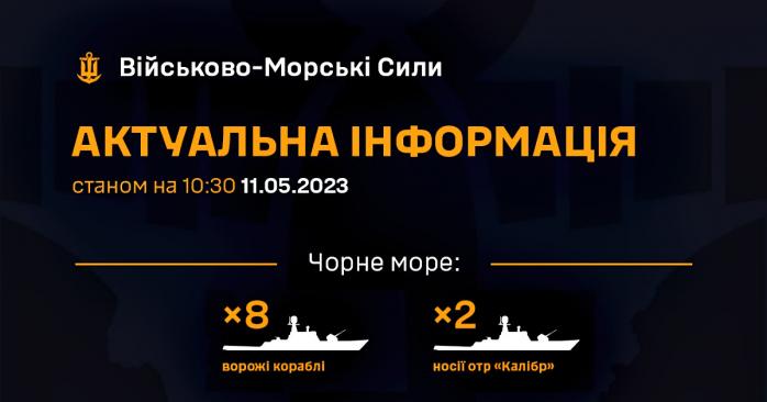 Российские ракеты из Черного моря продолжают угрожать Украине, инфографика: ВМС ВСУ