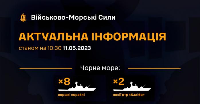 Російські ракети з Чорного моря продовжують загрожувати Україні, інфографіка: ВМС ЗСУ