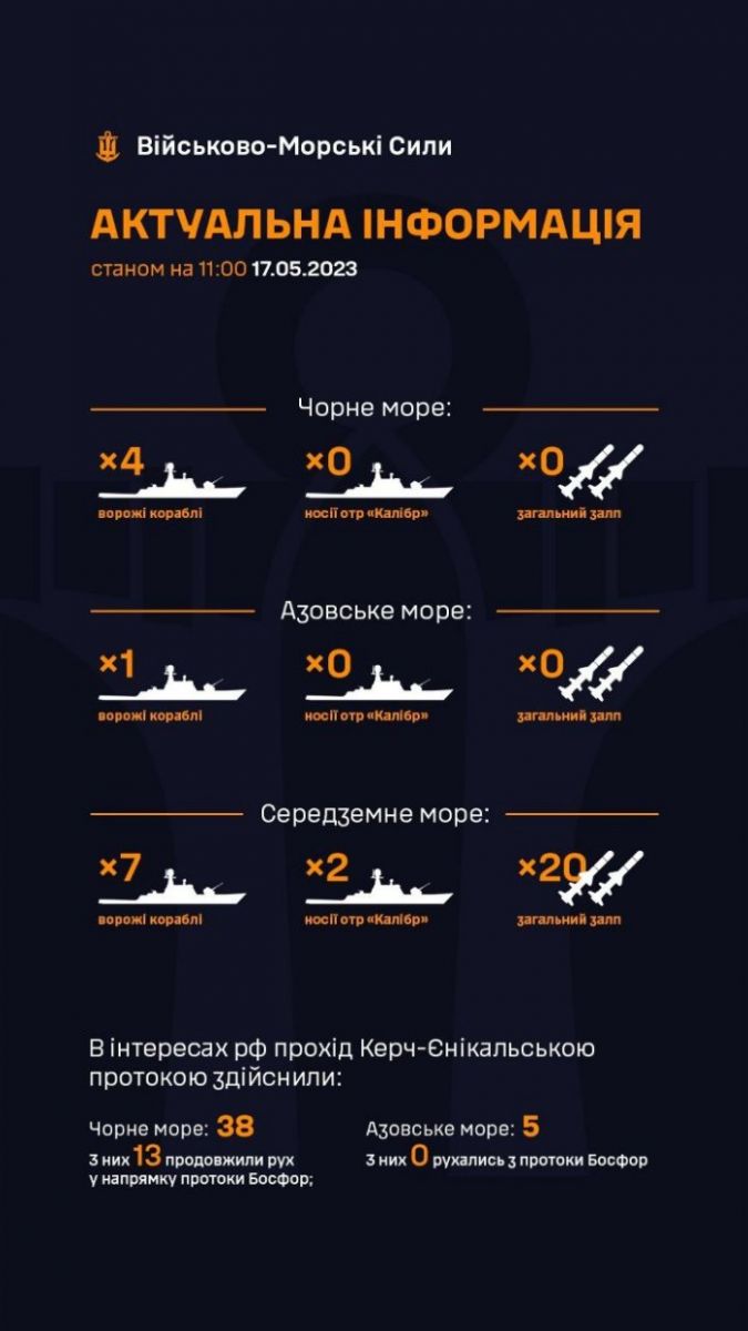 Росія 17 травня розмістила у Чорному морі чотири кораблі, інфографіка: ВМС ЗСУ