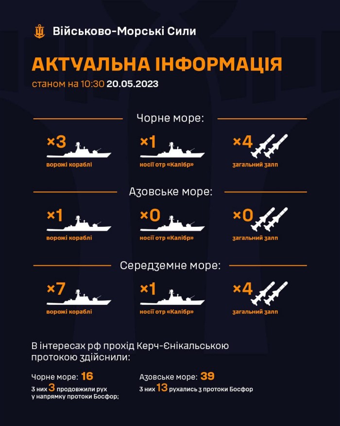 Кількість російських ракет у Чорному морі назвали у ВМС – агресія росії