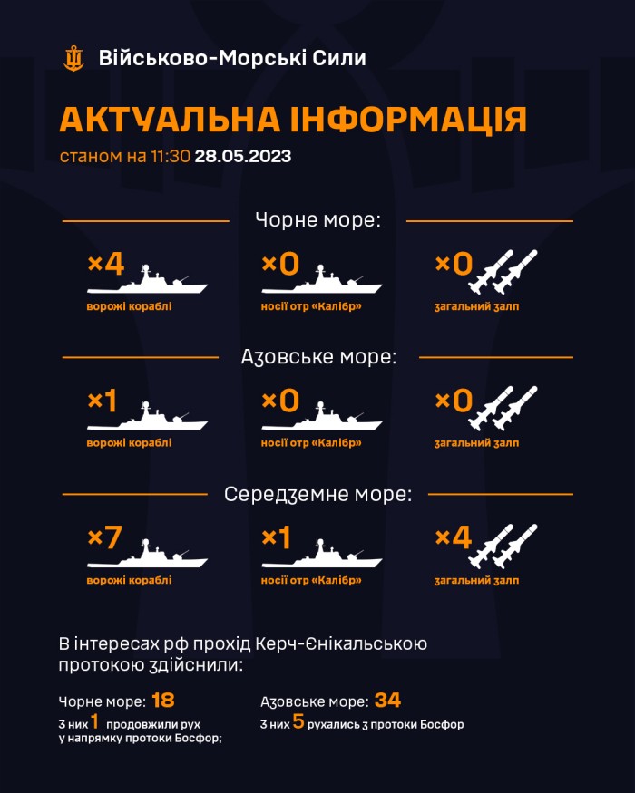 Станом на ранок 28 травня росія не розмістила в Чорному морі жодного носія «калібрів», інфографіка: ВМС ЗСУ