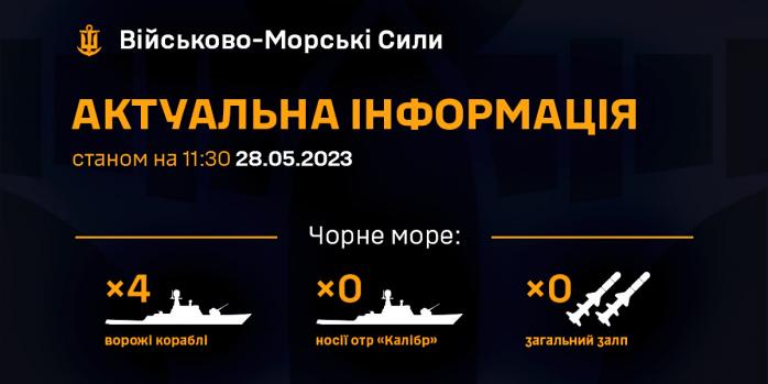 По состоянию на утро 28 мая россия не разместила в Черном море ни одного носителя «калибров», инфографика: ВМС ВСУ