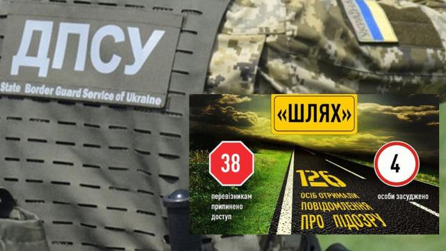 Львівська ОВА видала сотні дозволів на перетин кордону в системі «Шлях» для сумнівних волонтерів.