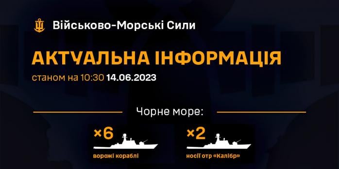 Российские ракеты из Черного моря продолжают угрожать Украине, инфографика: ВМС ВСУ