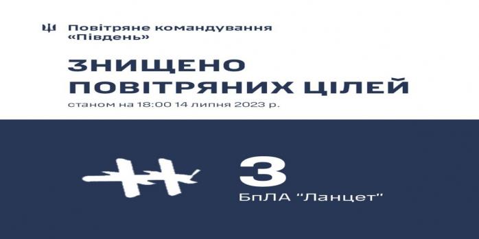 Три российских «Ланцета» сбили на Херсонщине 14 июля, фото: Воздушное командование «Юг»