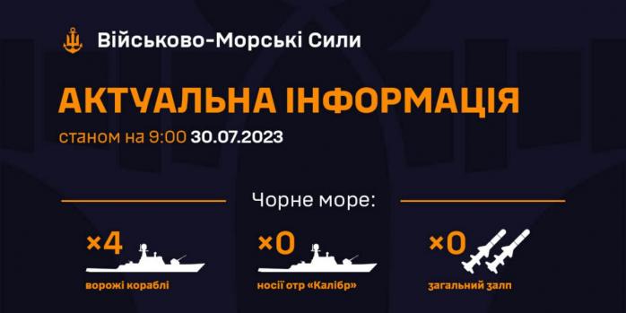 Рашисты вывели из Черного моря носители крылатых ракет, инфографика: ВМС ВСУ