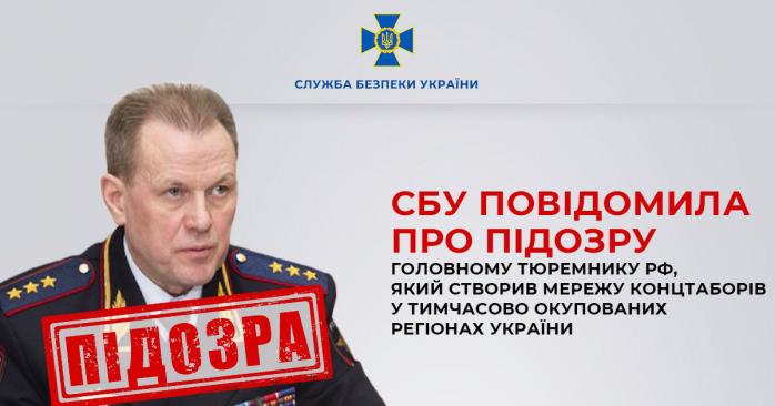 СБУ повідомила про підозру російському генералу. Фото: СБ України