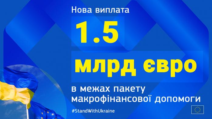 Евросоюз выплатил Украине 1,5 млрд. евро. Фото: Еврокомиссии Урсула фон дер Ляен