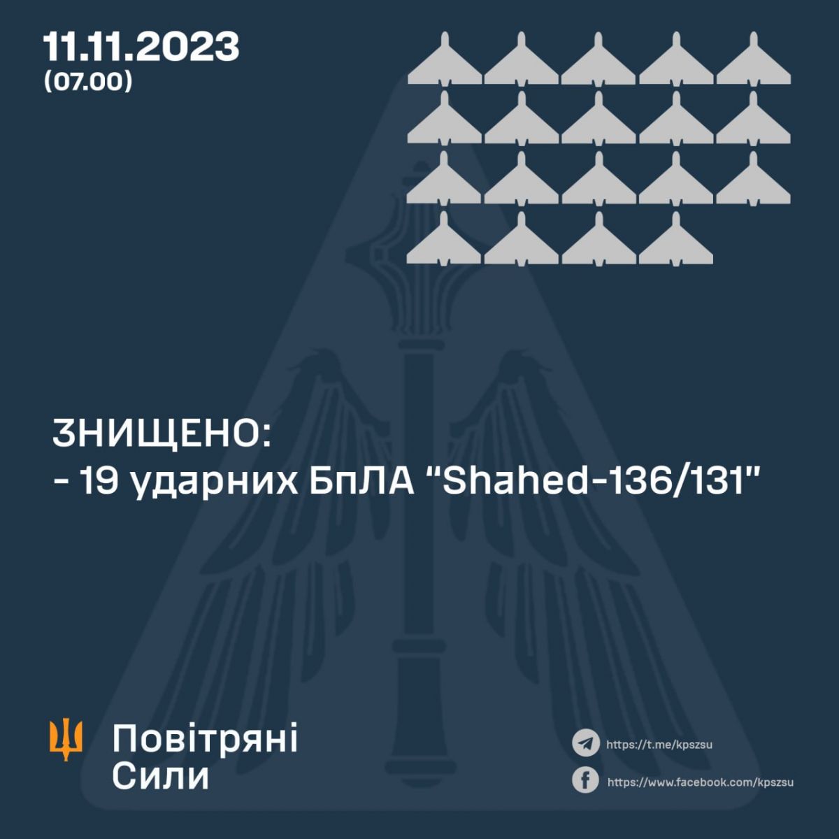 рф вночі атакувала Україну десятками «Шахедів». Інфографіка: Повітряні сили