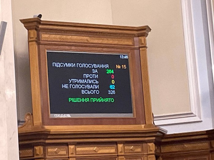 Верховна Рада виправила скандальну норму законодавства, фото: Ярослав Железняк
