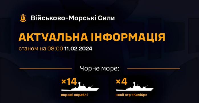 Количество российских ракет в Черном море возросло, инфографика: ВМС ВСУ