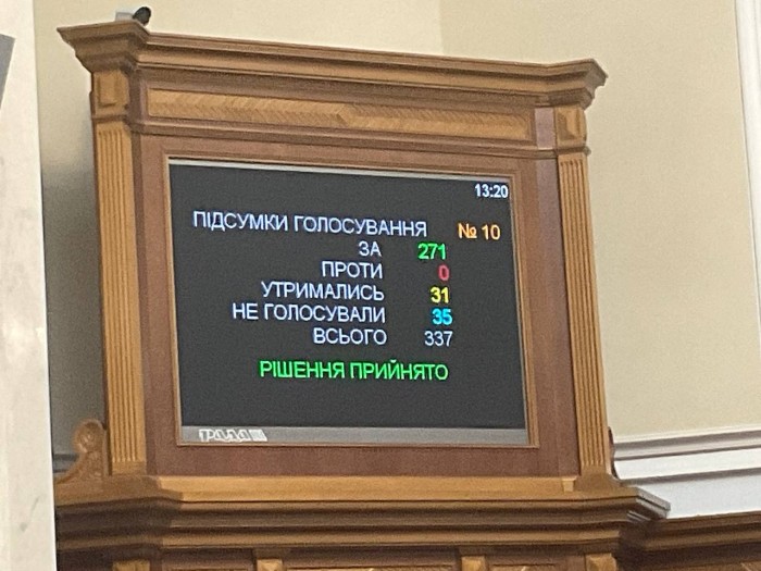 Результати голосування, фото: Ярослав Железняк