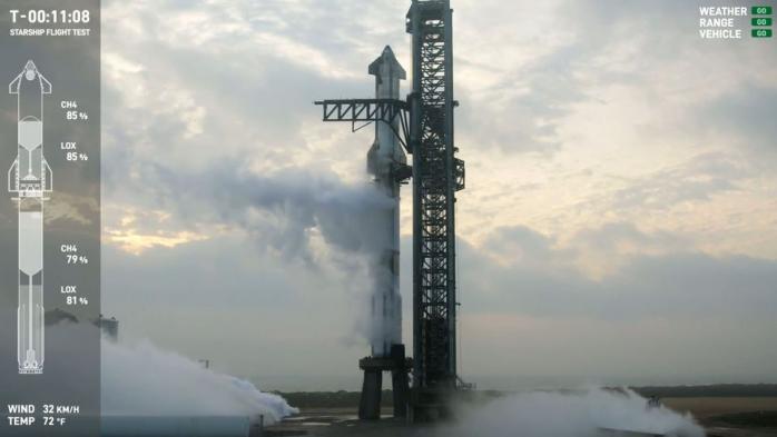 SpaceX з третьої спроби успішно запустила Starship у космос