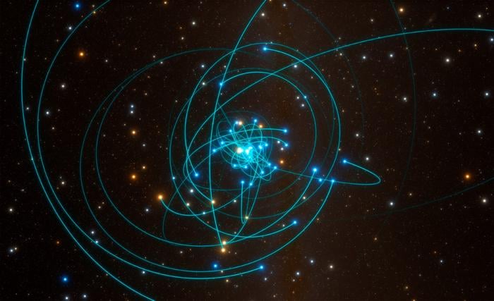 На цій ілюстрації показані орбіти зірок, розташованих дуже близько до Стрільця A*, надмасивної чорної діри в центрі Чумацького Шляху. Інфографіка: ESO / L. Calçada / Spaceengine.org