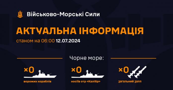 Російські кораблі з Чорного та Азовського моря продовжують загрожувати Україні, інфографіка: ВМС