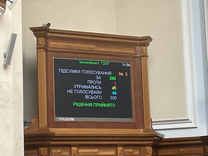 Результати голосування за звільнення Кулеби, фото: Ярослав Железняк