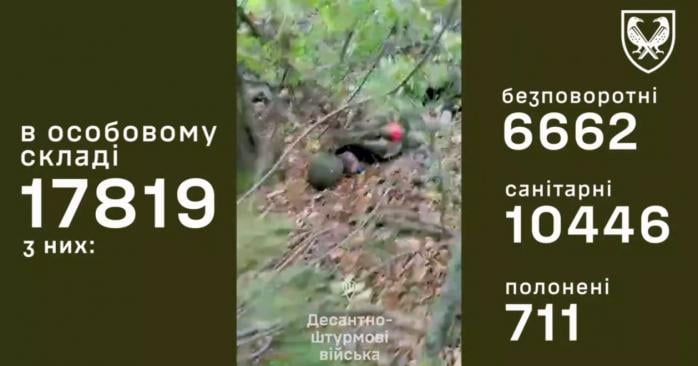 Потери российской армии в Курской области. Скриншот с видео