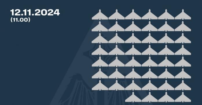 Росіяни в ніч на 12 листопада здійснили чергову масовану повітряну атаку, інфографіка: Повітряні сили ЗСУ