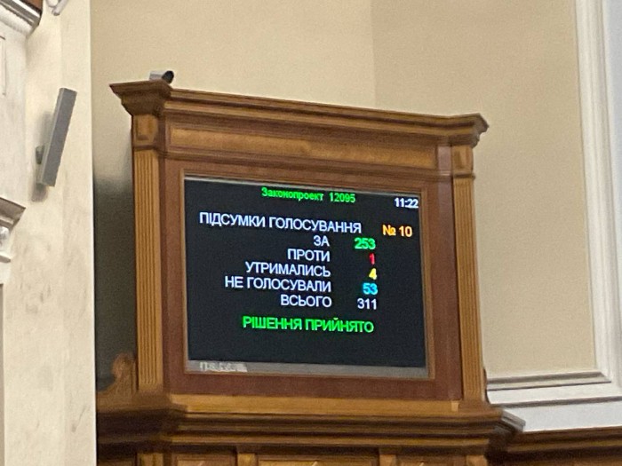 Верховна Рада ухвалила закон №12095, фото: Ярослав Железняк