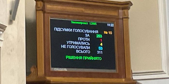 Верховная Рада приняла закон №12095, фото: Ярослав Железняк