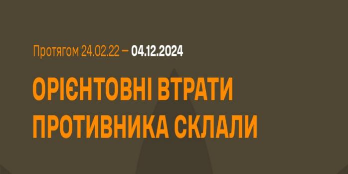 Російські загарбники втратили за добу 1670 осіб, фото: Генштаб ЗСУ