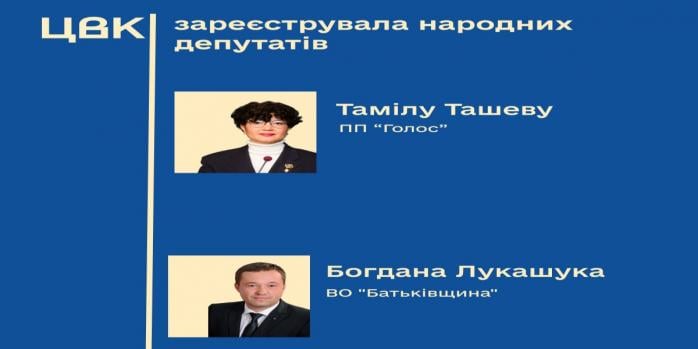 Тамілу Ташеву та Богдана Лукашука зареєстрували нардепами, інфографіка: ЦВК