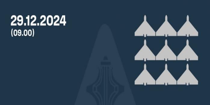 Рашисти в ніч на 29 грудня атакували Україну безпілотниками, інфографіка: Повітряні сили 