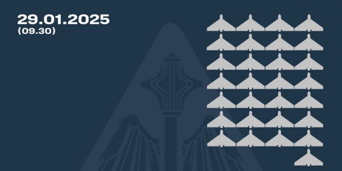 Рашисты в ночь на 29 января массированно атаковали Украину беспилотниками, инфографика: Воздушные силы