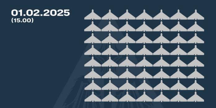 Рашисты совершили очередную массированную воздушную атаку по Украине, инфографика: Воздушные силы