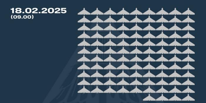 Рашисты совершили очередную массированную воздушную атаку по Украине, инфографика: Воздушные силы ВСУ