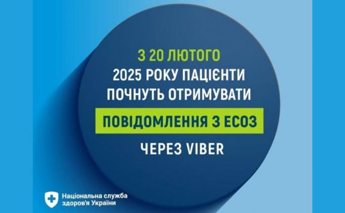 Е-рецепт и Е-направление теперь будет поступать в Viber