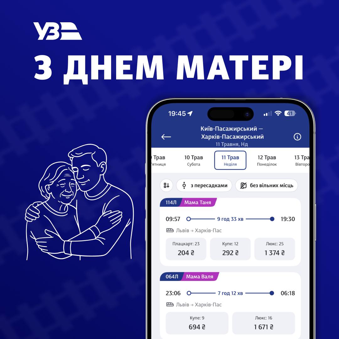 «Укрзалізниця» назвала потяги іменами залізничниць. Фото: УЗ