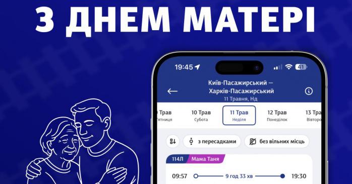 «Укрзализныця» назвала поезда именами железных дорог. Фото: УЗ