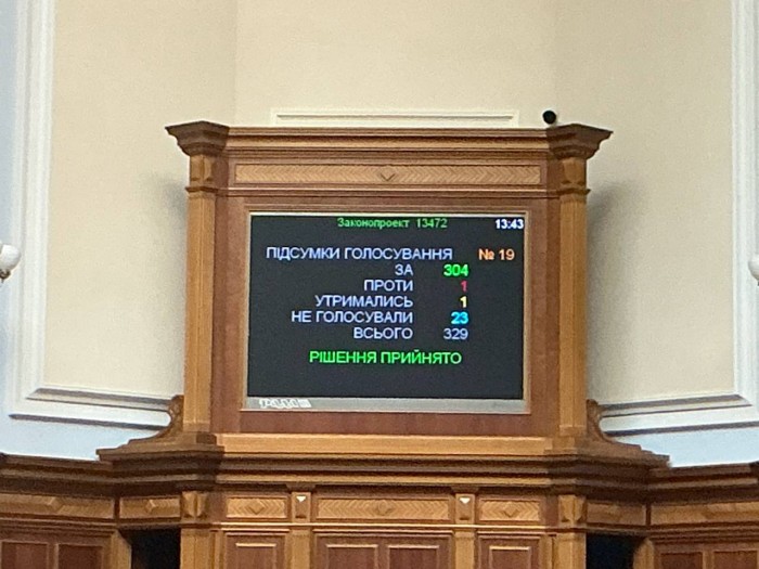 Результати голосування за продовження мобілізації, фото: Ярослав Железняк