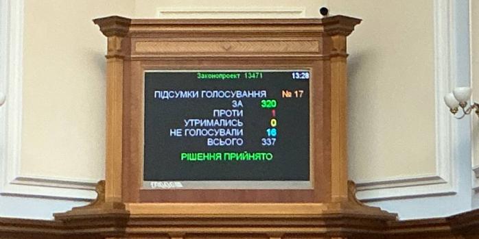 Военное положение и общую мобилизацию продлили еще на 90 дней, фото: Ярослав Железняк