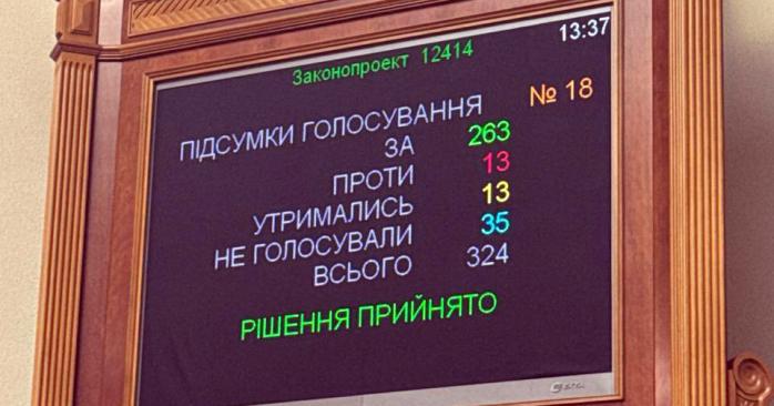 Фото: нардеп Ярослав Железняк